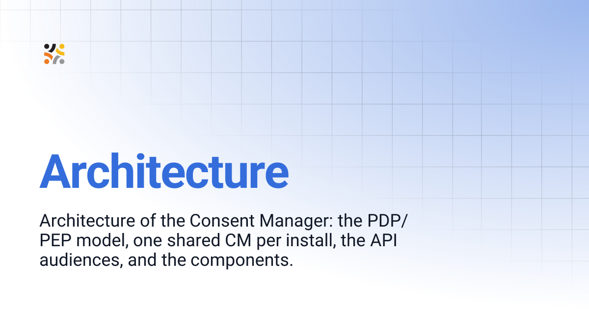 Architecture | OpenG2P Docs