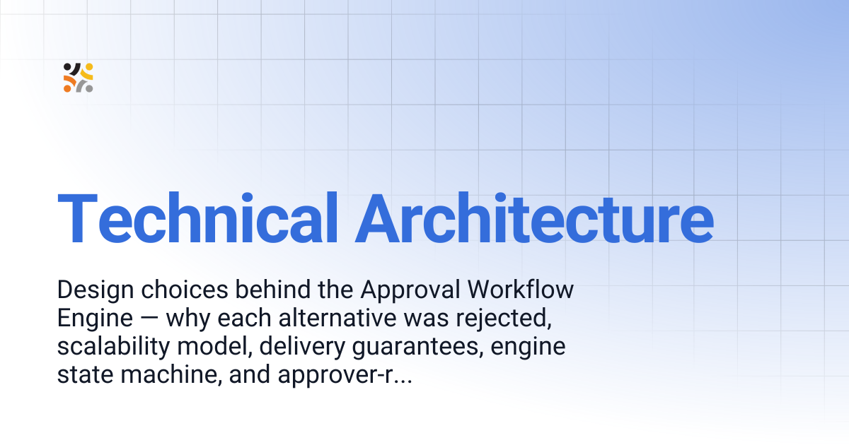 Technical Architecture | OpenG2P Docs